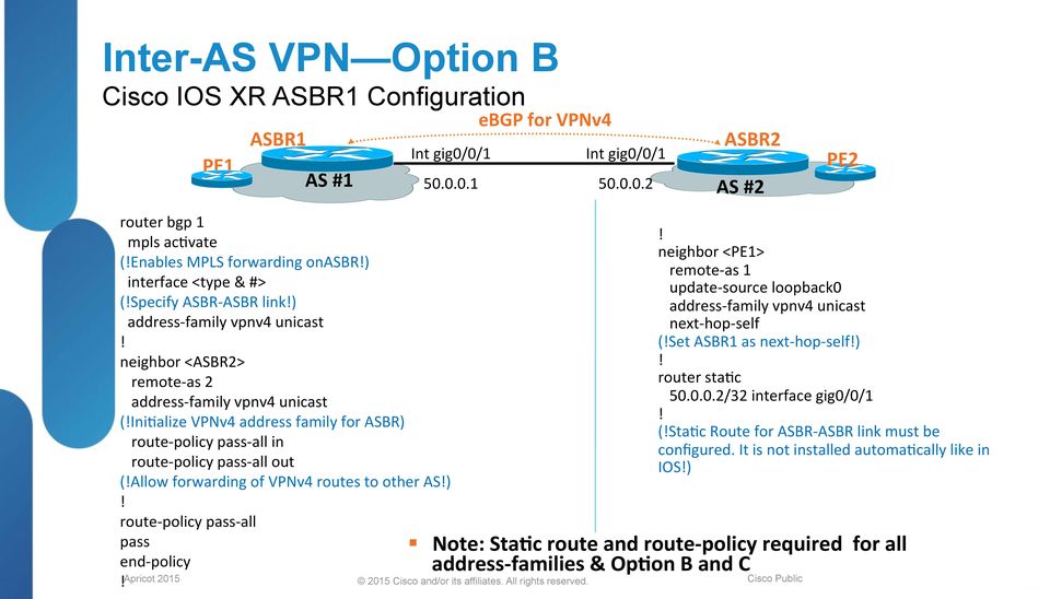 2 address- family vpnv4 unicast (Ini5alize VPNv4 address family for ASBR) route- policy pass- all in route- policy pass- all out (Allow forwarding of VPNv4 routes to other AS) route- policy pass- all