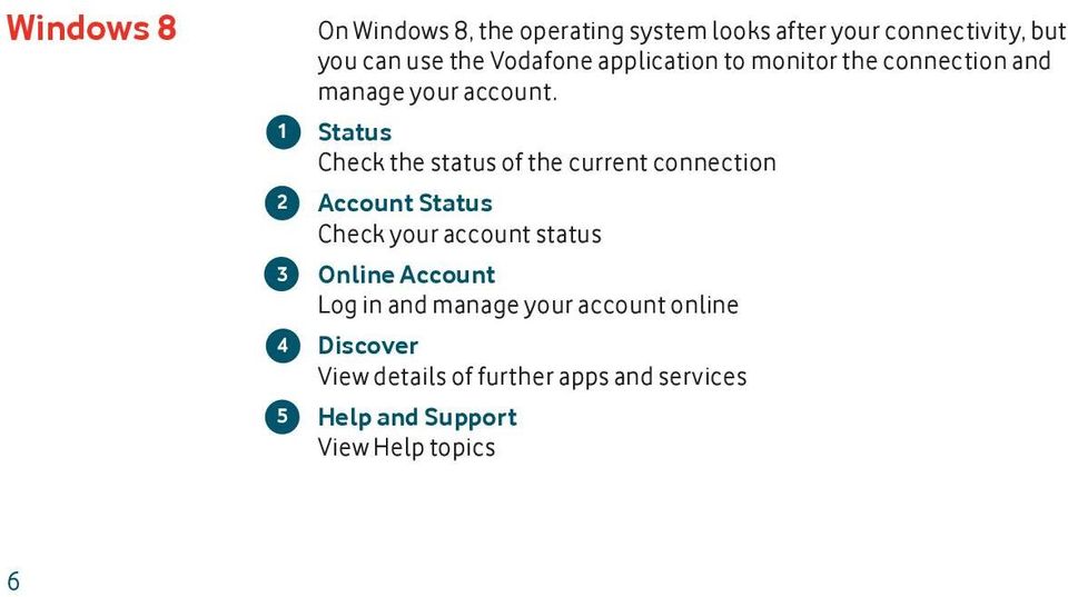 Status Check the status of the current connection Account Status Check your account status Online