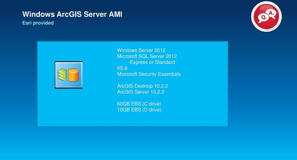 8 Microsoft Security Essentials ArcGIS Desktop 10.2.