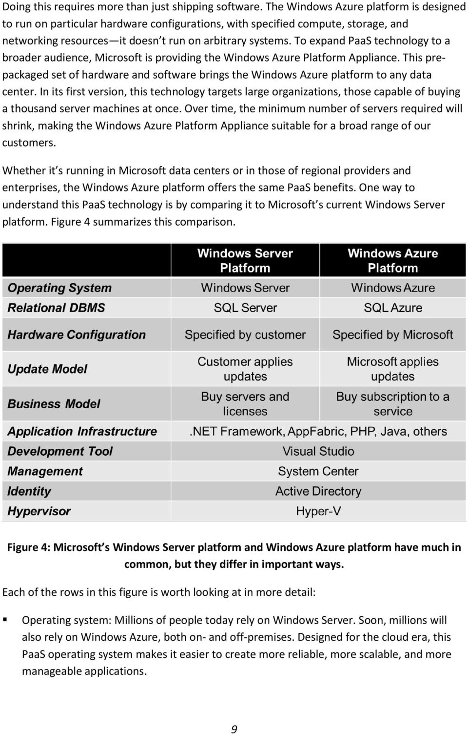 To expand PaaS technology to a broader audience, Microsoft is providing the Windows Azure Platform Appliance.