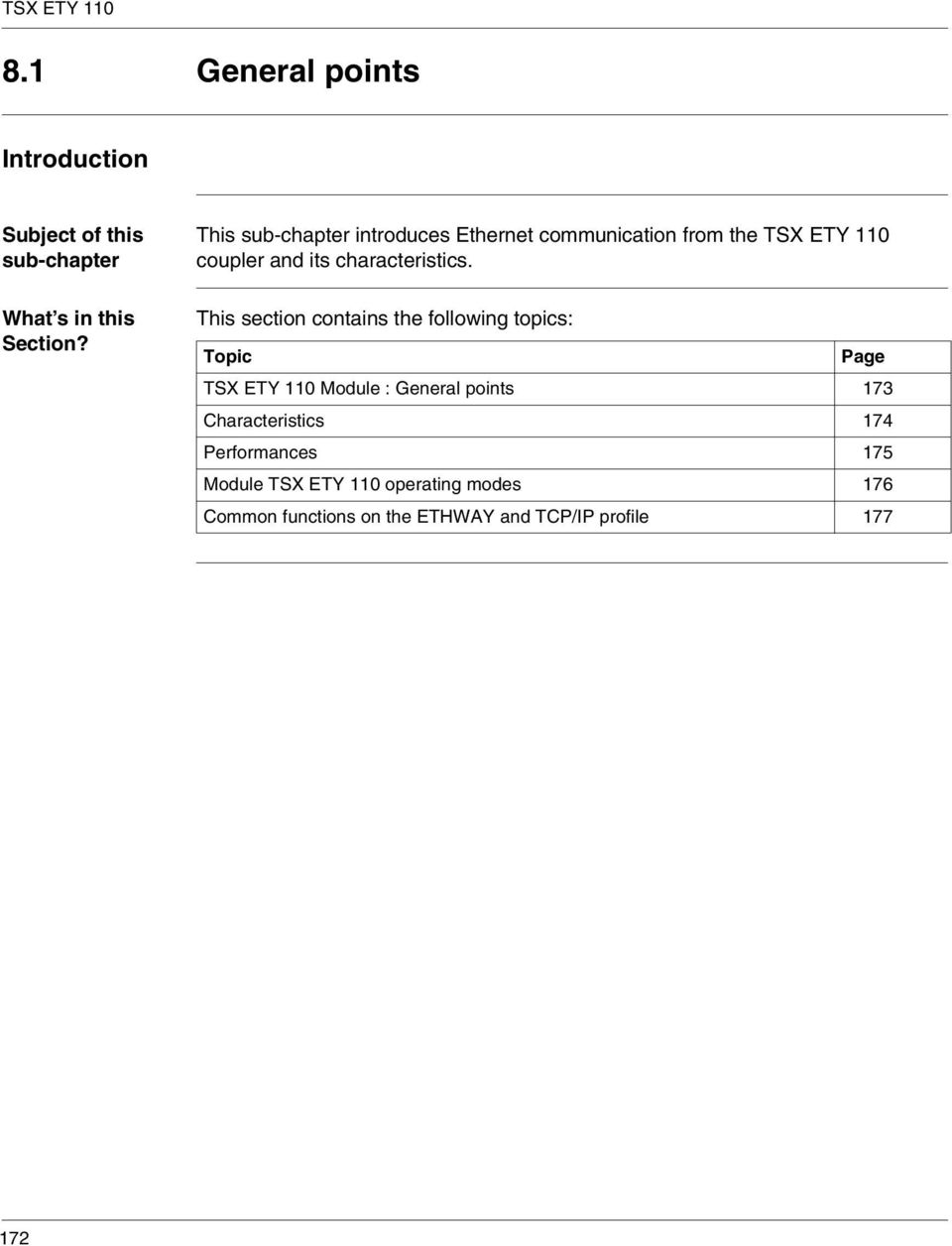 This section contains the following topics: Topic Page TSX ETY 110 Module : General points 173