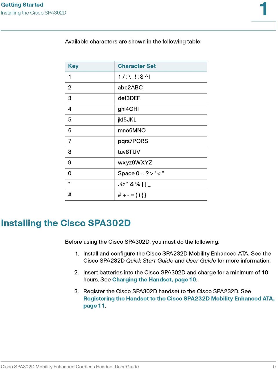 @ * & % [ ]_ # # + - = ( ) { } Installing the Cisco SPA30D Before using the Cisco SPA30D, you must do the following: 1. Install and configure the Cisco SPA3D Mobility Enhanced ATA.