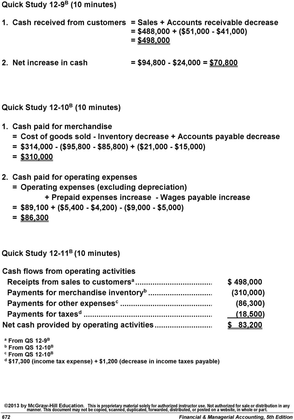 Cash paid for merchandise = Cost of goods sold - Inventory decrease + Accounts payable decrease = $314,000 - ($95,800 - $85,800) + ($21,000 - $15,000) = $310,000 2.