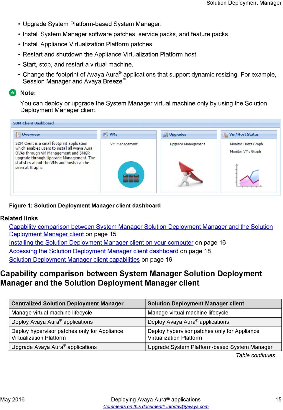 For example, Session Manager and Avaya Breeze. Note: You can deploy or upgrade the System Manager virtual machine only by using the Solution Deployment Manager client.