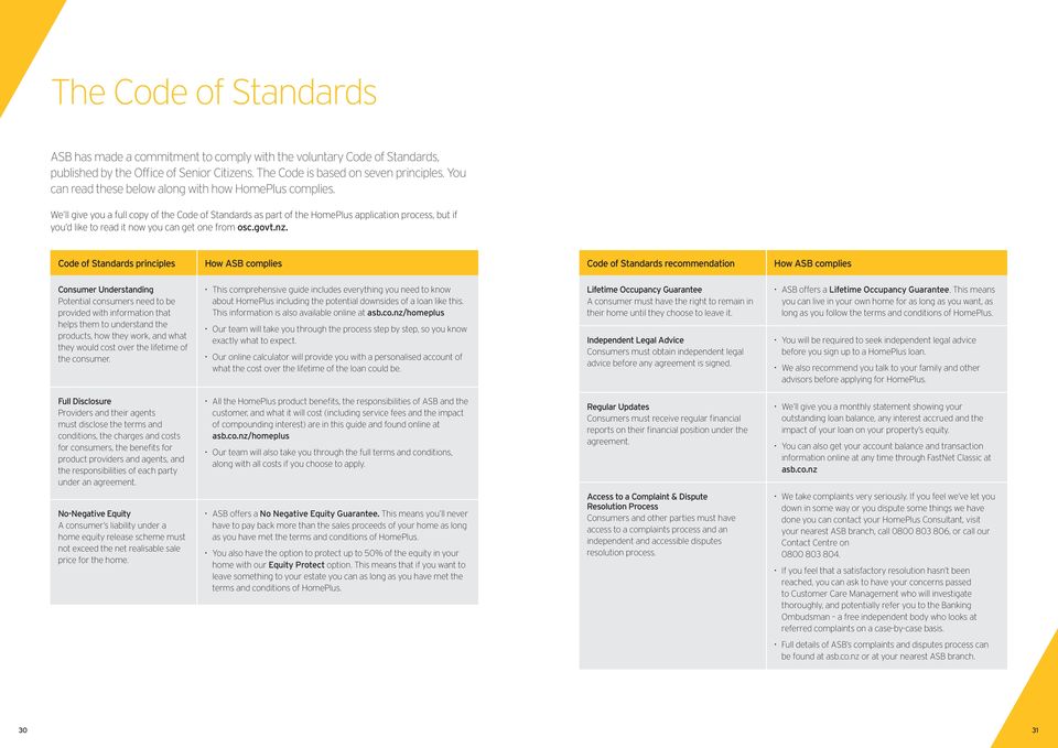 We ll give you a full copy of the Code of Standards as part of the HomePlus application process, but if you d like to read it now you can get one from osc.govt.nz.