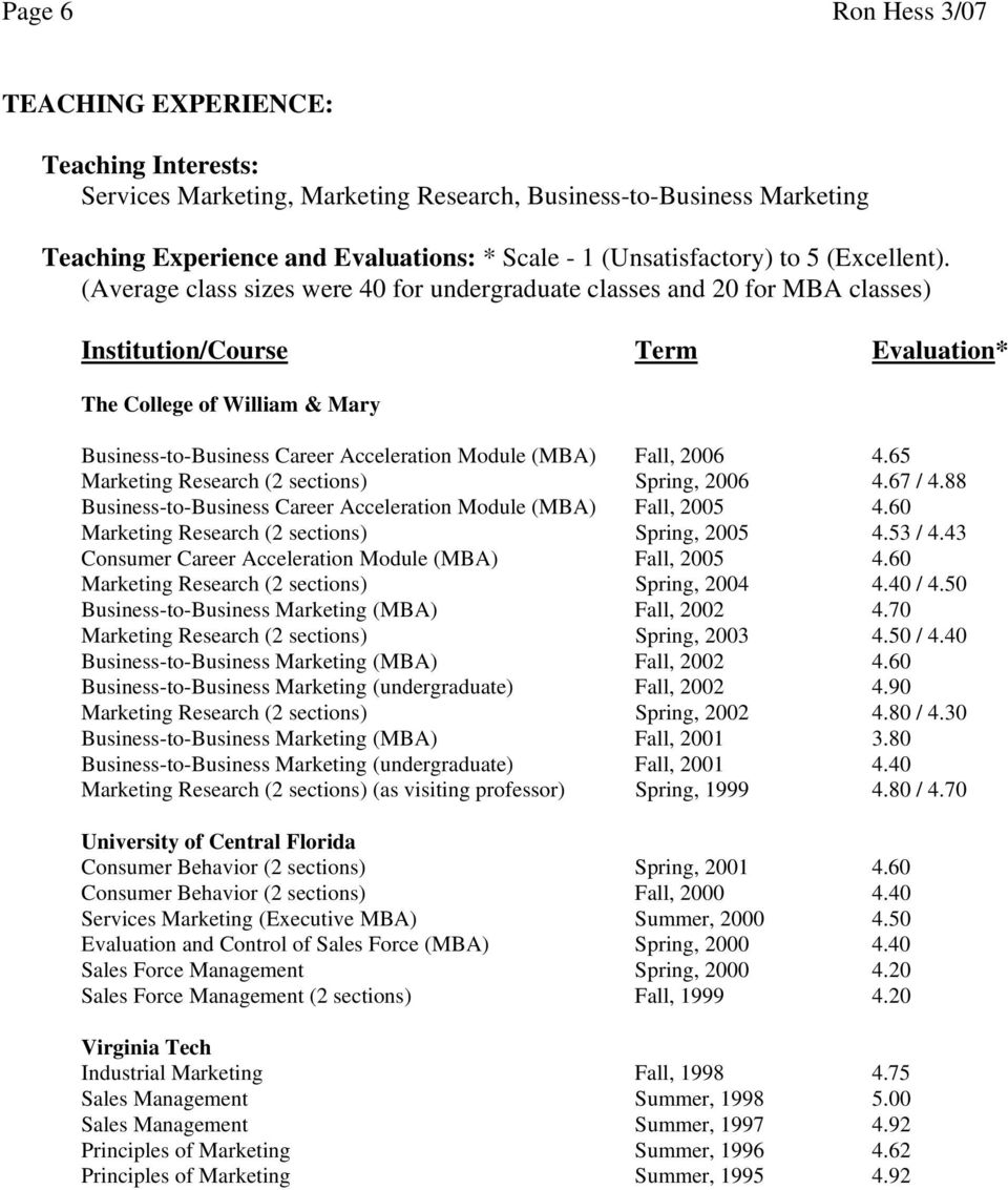 (Average class sizes were 40 for undergraduate classes and 20 for MBA classes) Institution/Course Term Evaluation* The College of William & Mary Business-to-Business Career Acceleration Module (MBA)