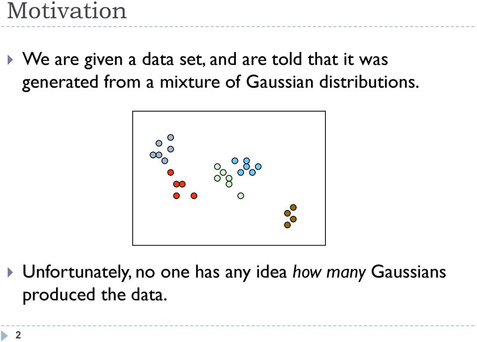Gaussian distributions.