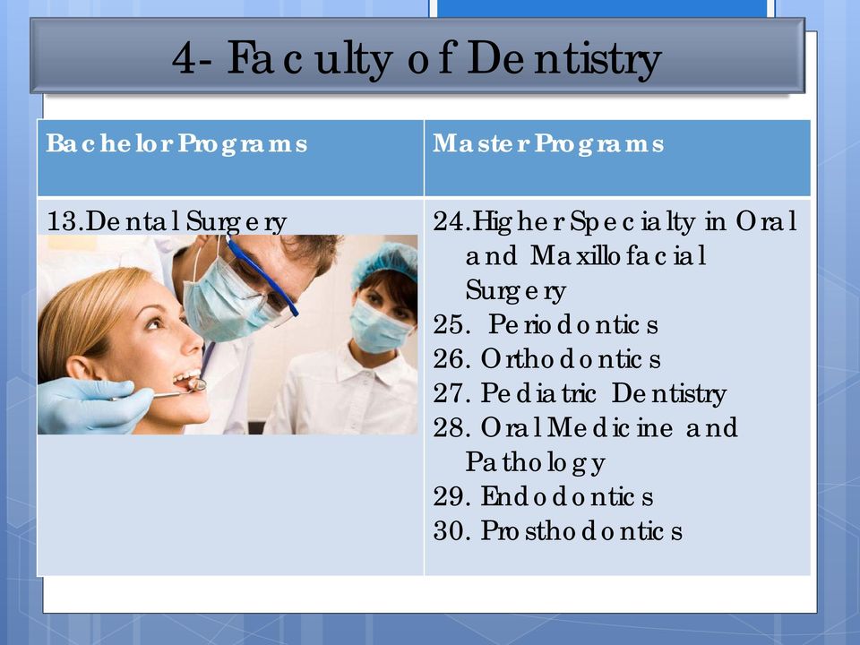 Periodontics 26. Orthodontics 27.