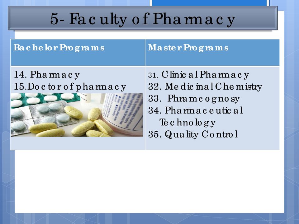 Clinical Pharmacy 32.