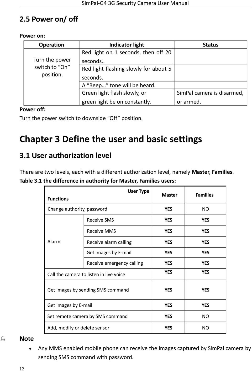 Chapter 3 Define the user and basic settings 3.1 User authorization level There are two levels, each with a different authorization level, namely Master, Families. Table 3.