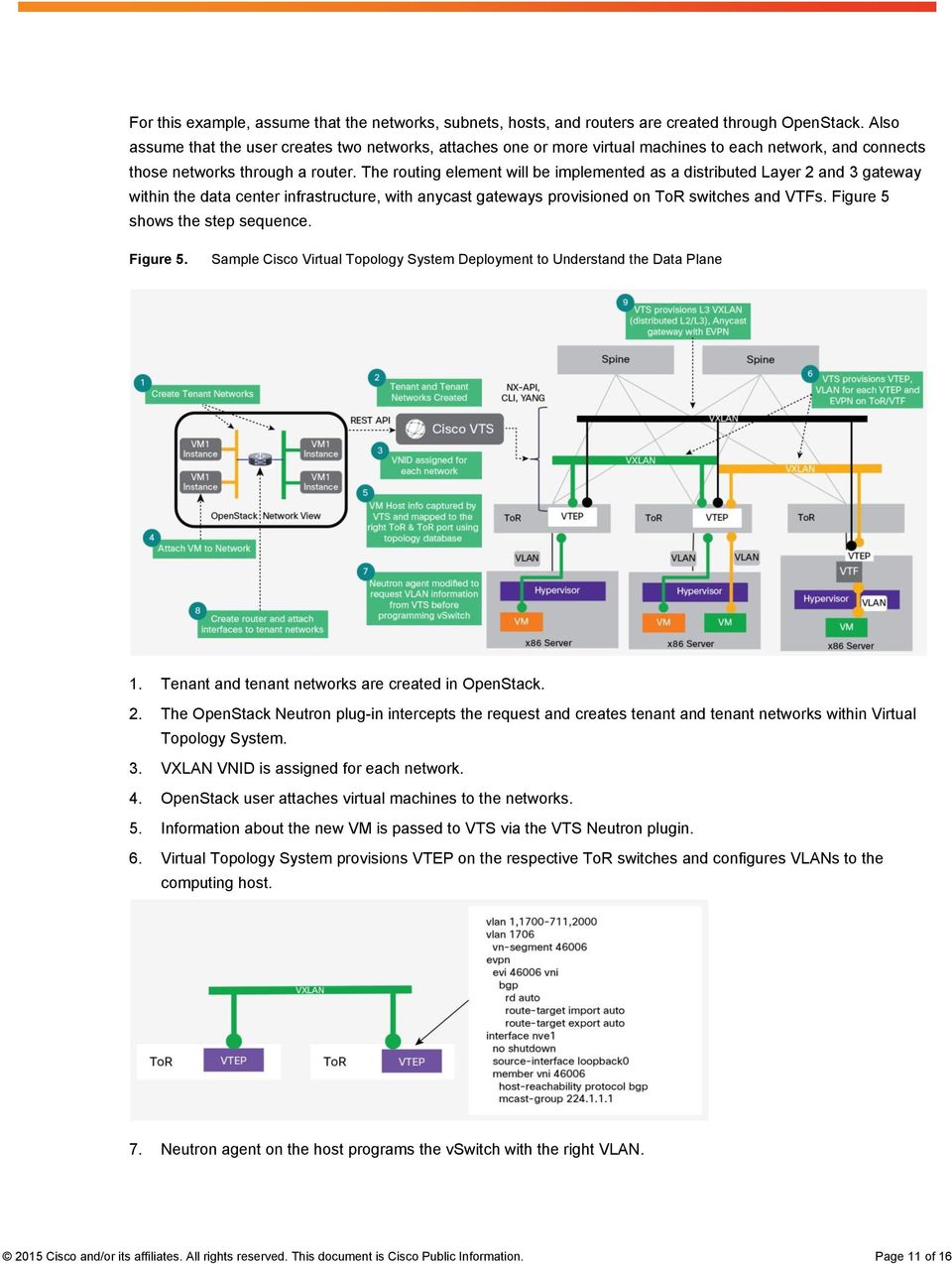 The routing element will be implemented as a distributed Layer 2 and 3 gateway within the data center infrastructure, with anycast gateways provisioned on ToR switches and VTFs.