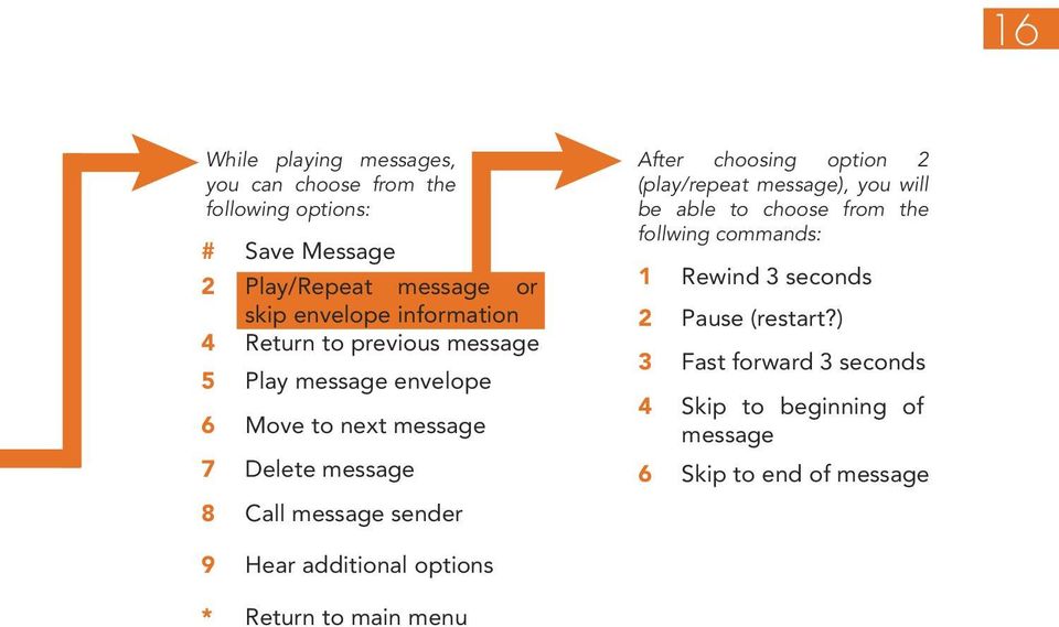 After choosing option 2 (play/repeat message), you will be able to choose from the follwing commands: 1 Rewind 3 seconds 2 Pause