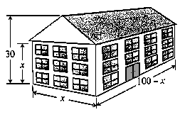 4. A bo with a lid is to be constructed from a square sheet of cardboard 50 inches on a side by cutting along the dotted lines as shown in the figure.