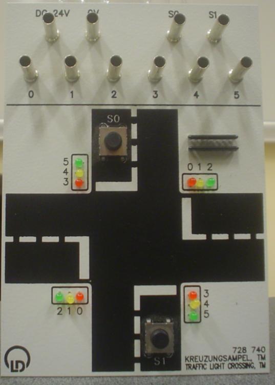TRAFFIC LIGHT CROSSING Figure 8 shows the traffic light crossing simulator in this experiment where it employs two inputs, named S0 and S1 (normally-open momentary type push-button switches), and six