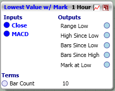 Lowest Value with Mark The Lowest Value with Mark formation works the same as the Lowest Value formation with the additional ability to return an additional value from the input that corresponds to