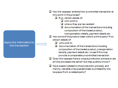 Step 5: Example Guidance Questions