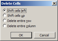Deleting Tables, Cells, Rows and Columns Once you have created a table, it may be necessary to delete parts of the table, or the entire table.
