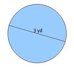Homework #1-4: Find the circumference