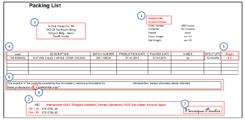 (1) invoice date & number (2) exporter s name & contact details (3) importer s name & contact details (4) products description, quantity, volume, 6 digits of HS Code (5) Origin (6) Origin Declaration