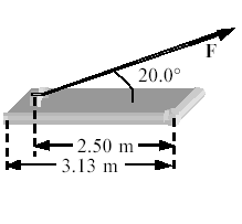 6. A horizontal, 10-m plank weighs 100 N. It rests on two supports that are placed 1.0 m from each end as shown in the figure.