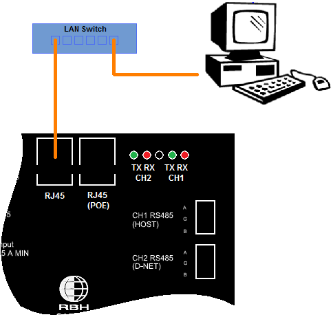 UNC500 TCP/IP Connection The master controller in some installations may not be directly connected to the PC and may be linked by the local Ethernet.