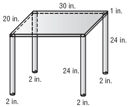 10. Volume = Surface Area = 11. Volume = 12. 13. Rina is building a table as shown in the figure.