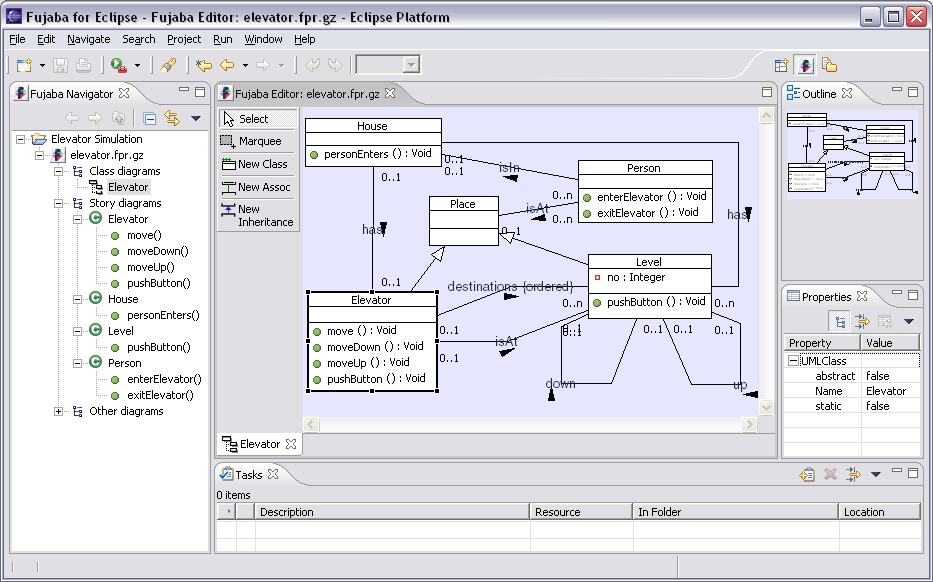 Figure 5: The Fujaba perspective in Eclipse to define customized or new design patterns. The design patterns can be instantiated, i.e. they can be integrated into a class diagram.