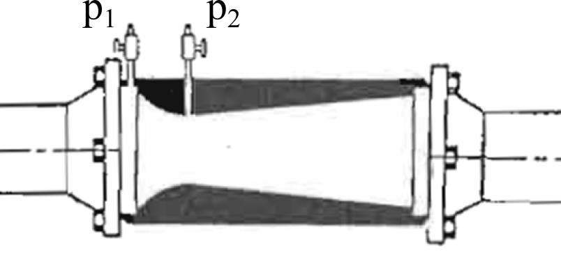 Figure 1. Venturi meter. The figure is taken from documentation by Lambda Square Inc. Complete documentation, including dimensions of the venturi meters, is available on the course website.