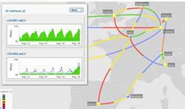 planning Failure Analysis Balancing Traffic Topology Design RSVP, QoS, Multicast