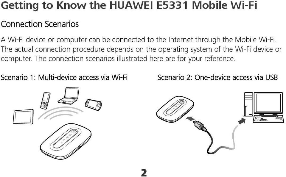 The actual connection procedure depends on the operating system of the Wi-Fi device or computer.