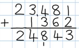 The decimal point needs to be lined up just like all of the other place value columns and must be remembered in the answer column.