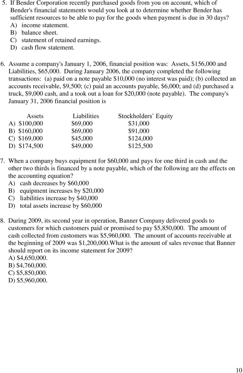 Assume a company's January 1, 2006, financial position was: Assets, $156,000 and Liabilities, $65,000.