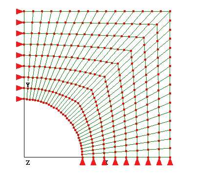 Module 4 Static Analysis Using Plate, Shell and Solid Elements At the right edge 1000 N load is applied to all nodes along the line except at one node located symmetrical line.