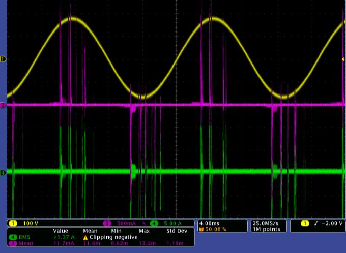 Halogen vs SSL MR16 waveforms Halogen MR16 waveforms Improper SSL MR16 operating waveform Channel - 1 (yellow trace) = Input line voltage Channel - 3 (purple trace) = Input line current Channel - 4