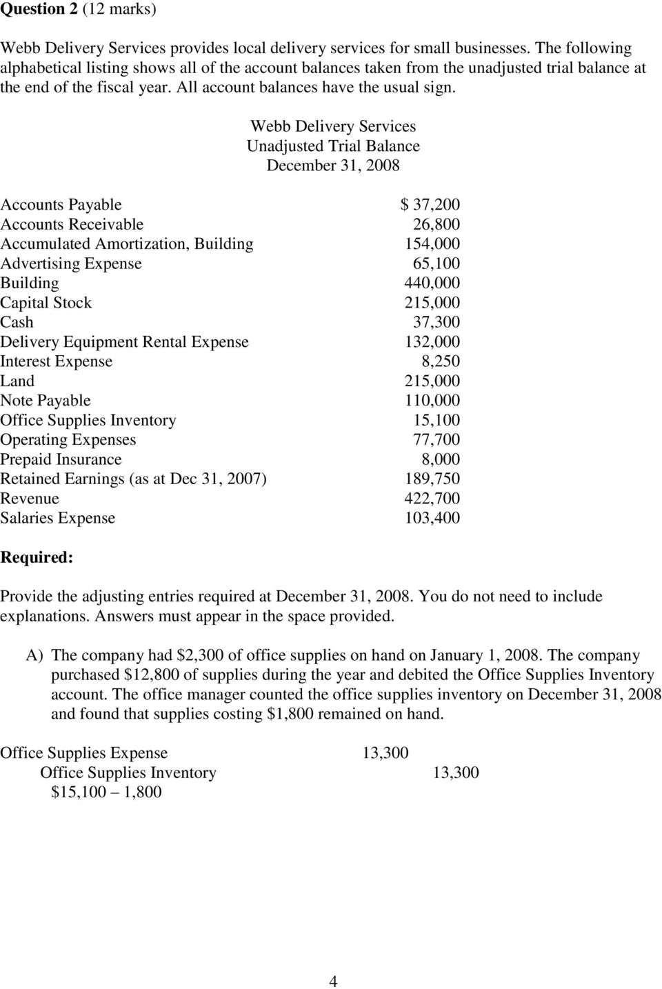 Webb Delivery Services Unadjusted Trial Balance December 31, 2008 Accounts Payable $ 37,200 Accounts Receivable 26,800 Accumulated Amortization, Building 154,000 Advertising Expense 65,100 Building