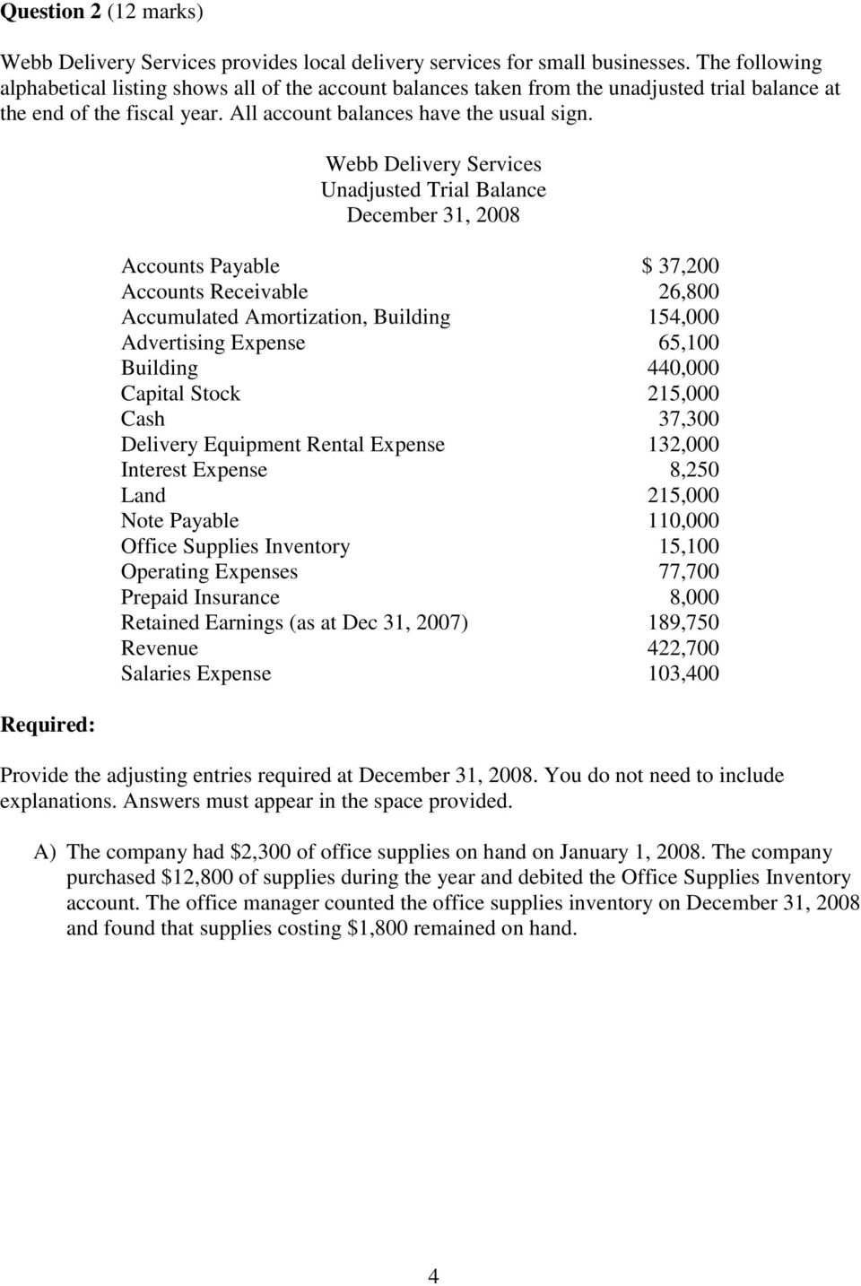 Required: Webb Delivery Services Unadjusted Trial Balance December 31, 2008 Accounts Payable $ 37,200 Accounts Receivable 26,800 Accumulated Amortization, Building 154,000 Advertising Expense 65,100
