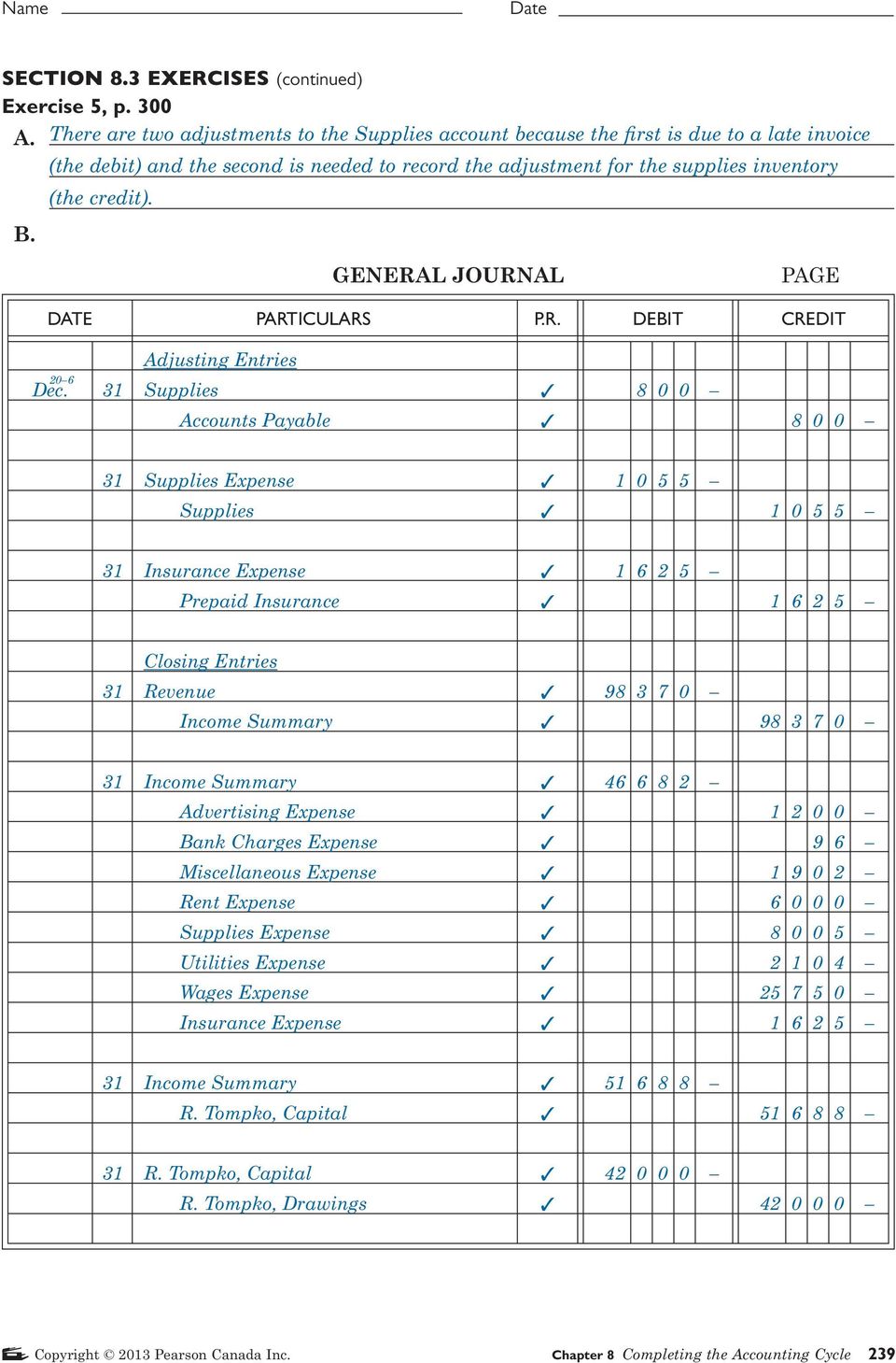 GENERAL JOURNAL PAGE DATE PARTICULARS P.R. DEBIT CREDIT 26 Dec.