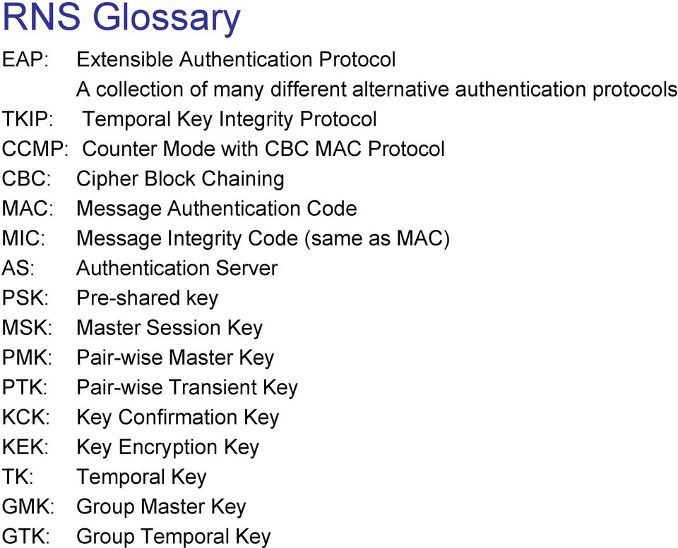 Message Integrity Code (same as MAC) AS: Authentication Server PSK: Pre-shared key MSK: Master Session Key PMK: Pair-wise Master Key