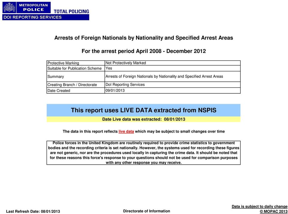 NSPIS Date Live data was extracted: 08/01/2013 The data in this report reflects live data which may be subject to small changes over time Police forces in the United Kingdom are routinely required to