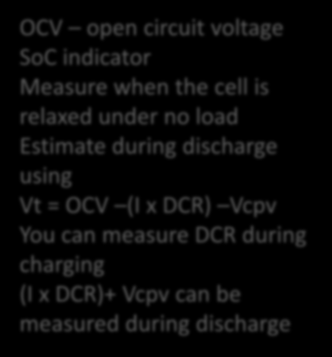 Terminal voltage Vt Cell model and OCV OCV open circuit voltage SoC indicator Measure when the cell is relaxed under no load Estimate during discharge using Vt = OCV (I x