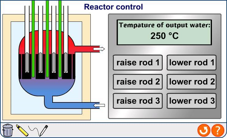 Controlling a reactor 19