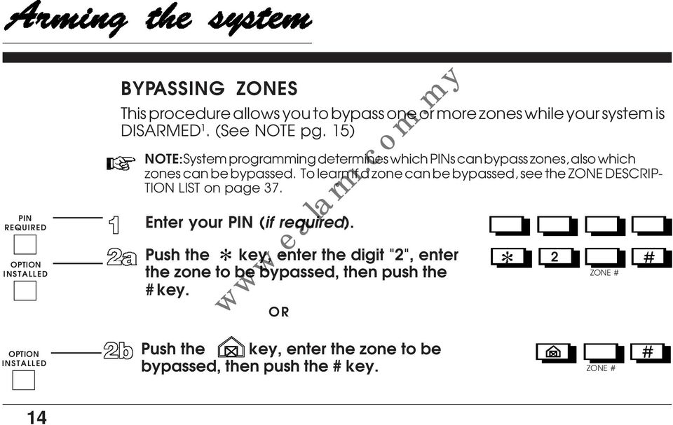 can be bypassed, see the ZONE DESCRIP- TION LIST on page 37 Enter your PIN (if required) Push the key, enter the digit "2", enter