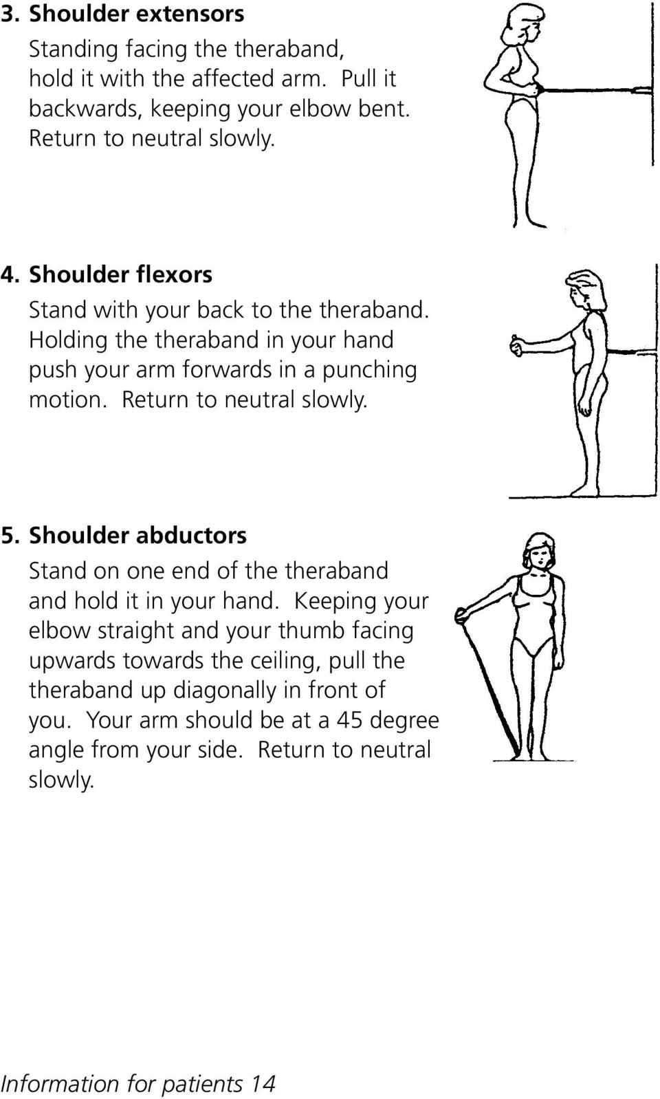 Return to neutral slowly. 5. Shoulder abductors Stand on one end of the theraband and hold it in your hand.