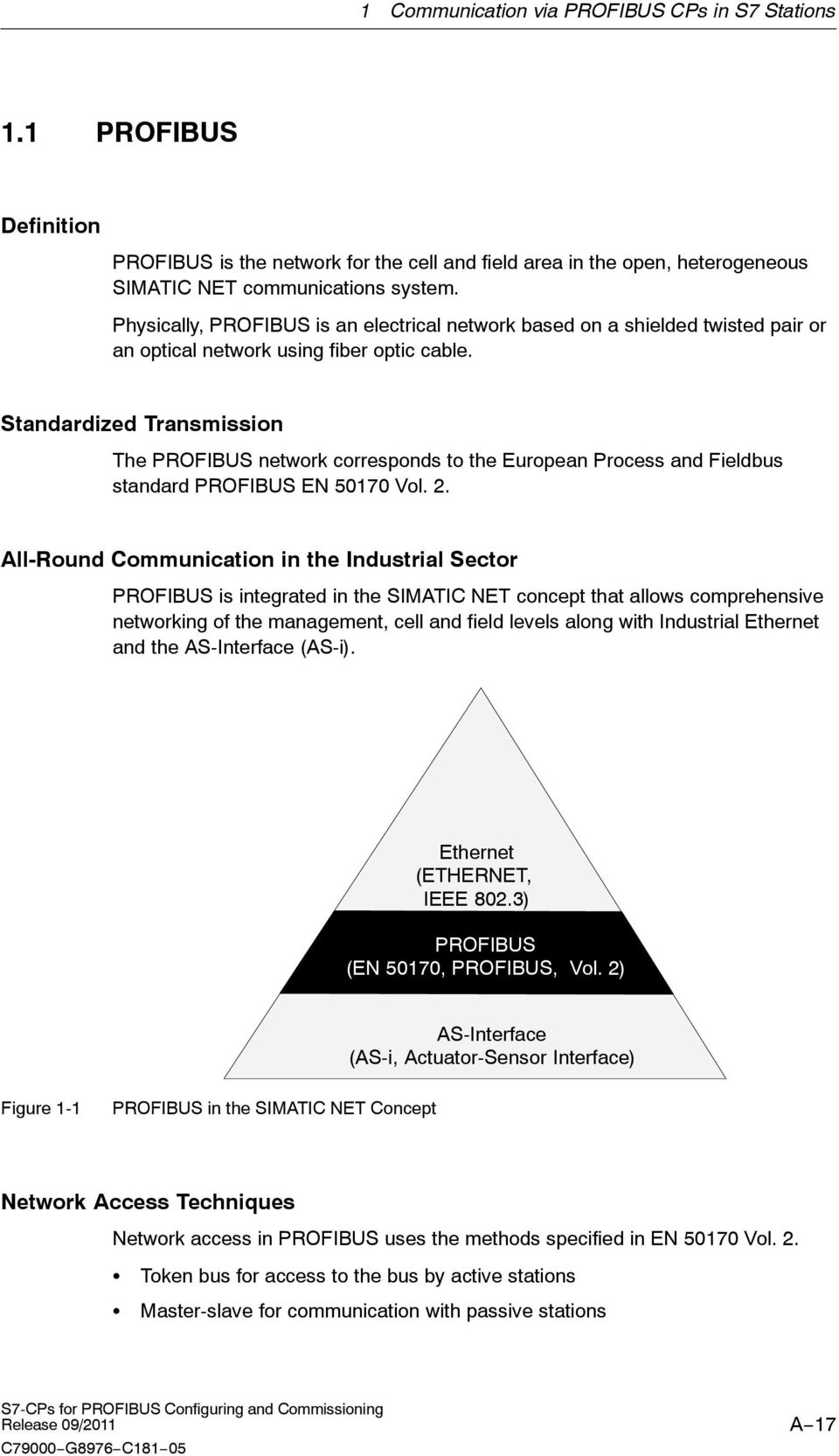 Standardized Transmission The PROFIBUS network corresponds to the European Process and Fieldbus standard PROFIBUS EN 50170 Vol. 2.