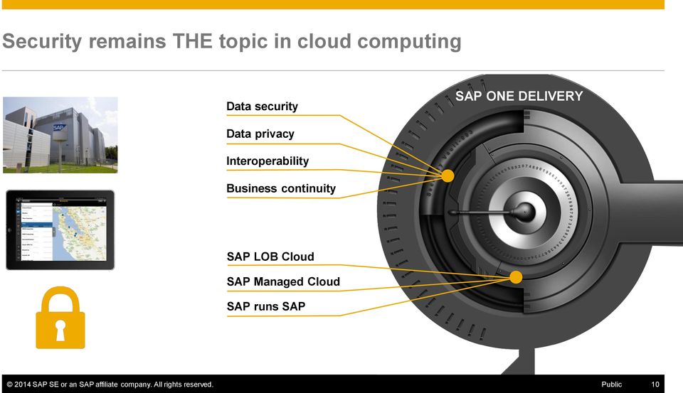 continuity SAP LOB Cloud SAP Managed Cloud SAP runs SAP 2014