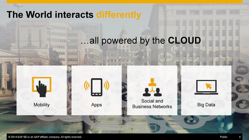 Business Networks Big Data 2014 SAP SE or an