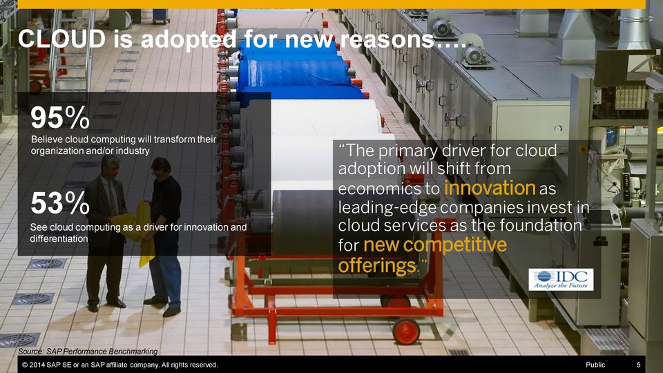 for innovation and differentiation The primary driver for cloud adoption will shift from economics to innovation as