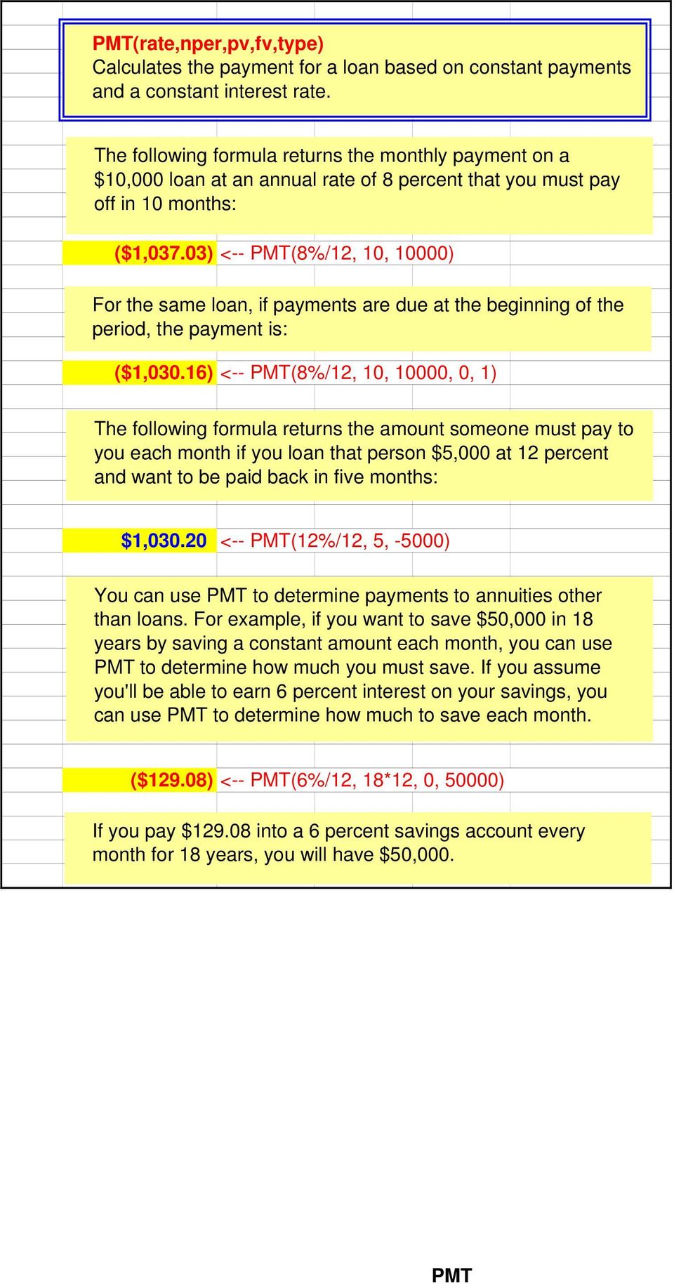 03) <-- PMT(8%/12, 10, 10000) For the same loan, if payments are due at the beginning of the period, the payment is: ($1,030.