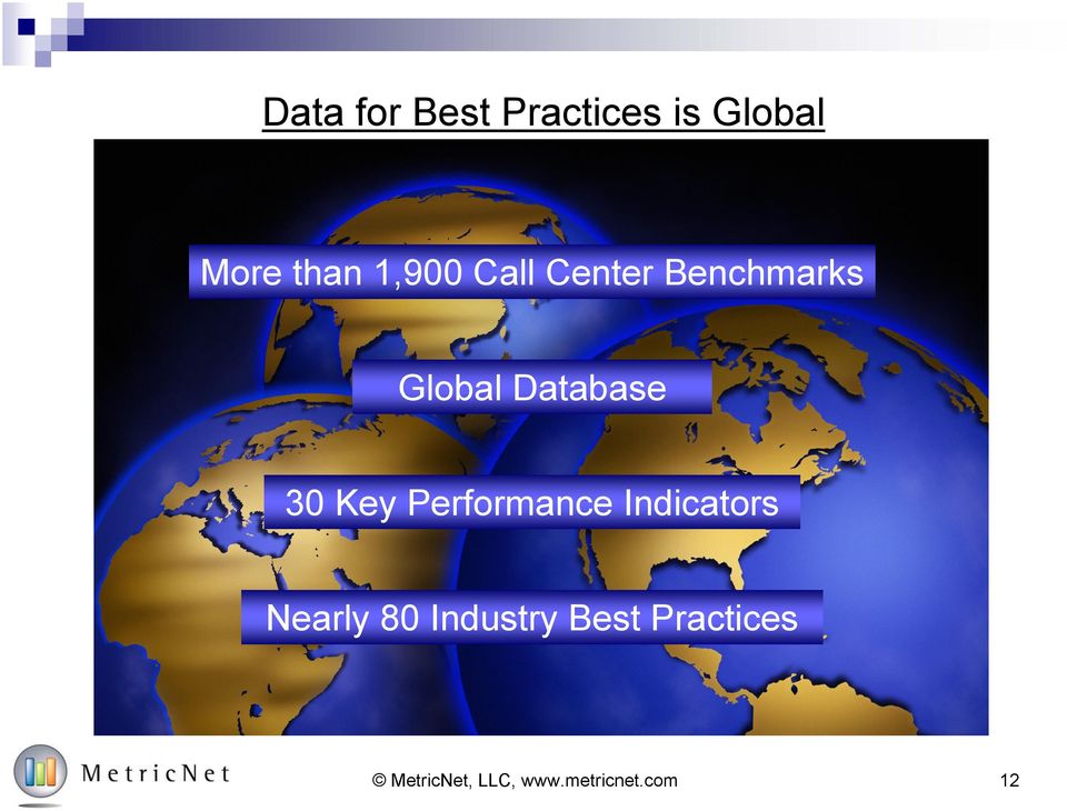 Global Database 30 Key Performance