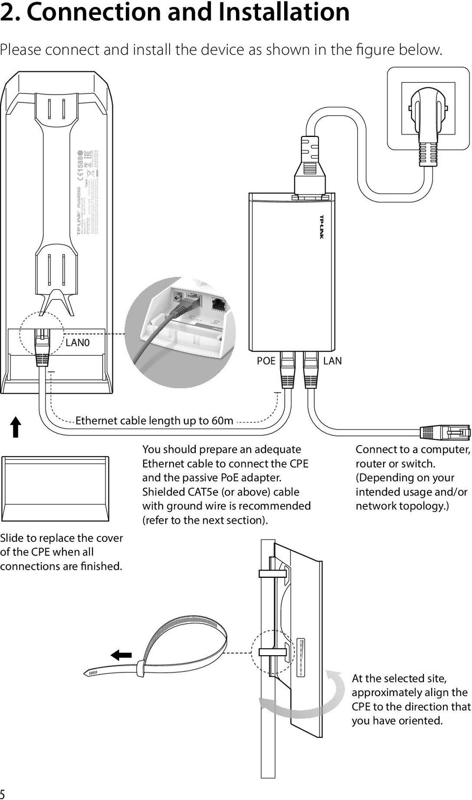including interference that may cause undesired operation. FCC ID:TE7CPE510 LAN0 POE LAN Ethernet cable length up to 60m Slide to replace the cover of the CPE when all connections are finished.